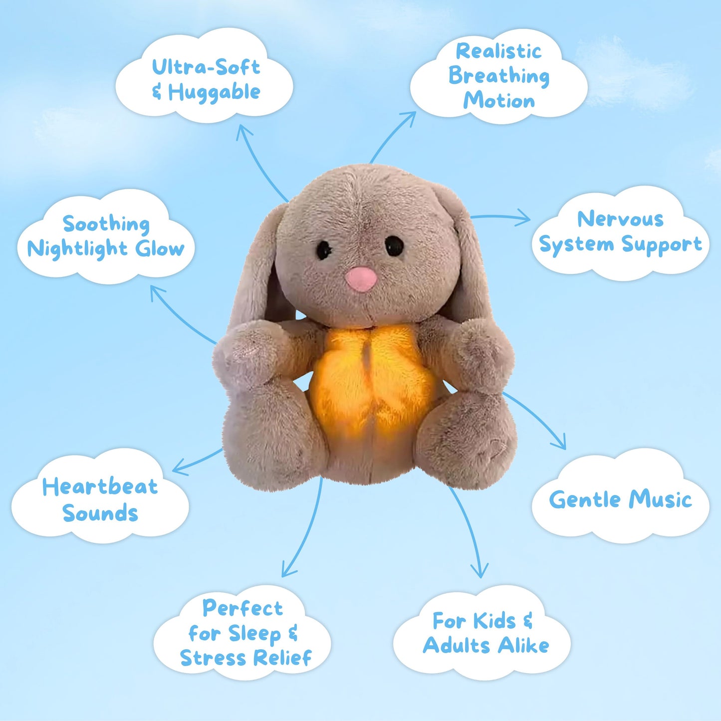 Breathe & Soothe Bunny