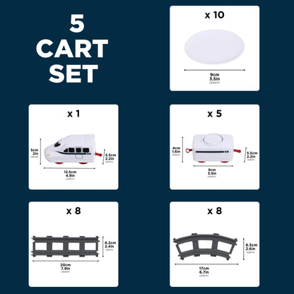 Breakdown of the 5-cart set for the Tasty Tracks train, including one locomotive (12.5cm x 5cm x 5.5cm), five carts (9cm x 4cm x 5.5cm), ten round food trays (9cm), eight straight tracks (20cm x 6.2cm), and eight curved tracks (17cm x 6.5cm).