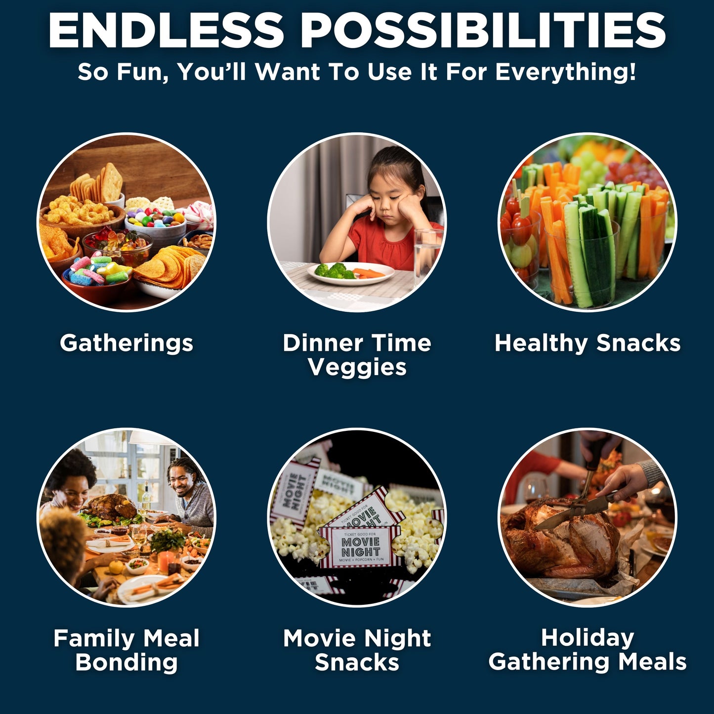 Infographic highlighting various food options for the Tasty Tracks train, including sushi, sliders, desserts, and veggies. Features the Heading of 'Endless Possibilities'. It includes options for use which includes gatherings, dinner time for veggies, healthy snacks, family meal bonding, movie night snacks and holiday gathering meals.