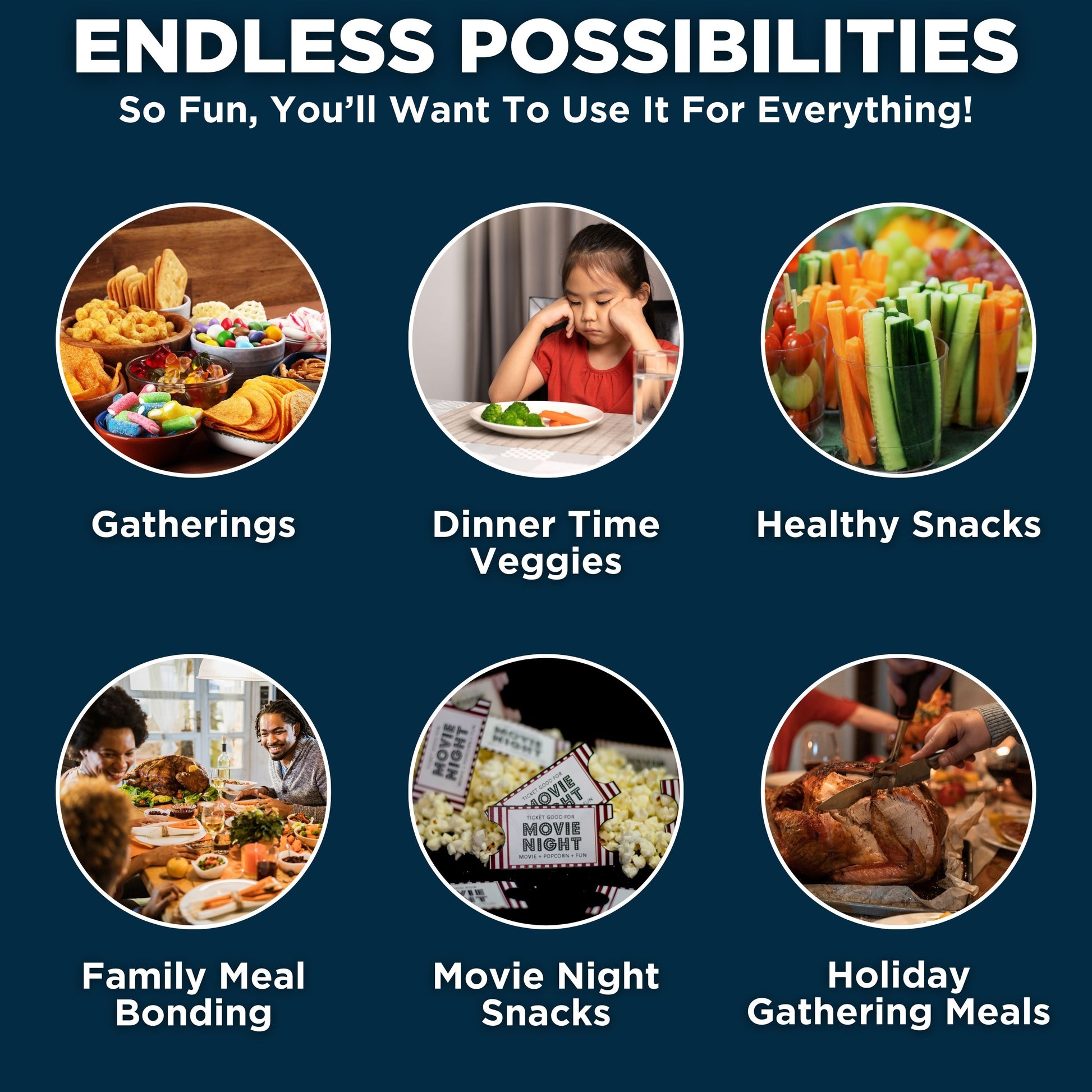 Infographic highlighting various food options for the Tasty Tracks train, including sushi, sliders, desserts, and veggies. Features the Heading of 'Endless Possibilities'. It includes options for use which includes gatherings, dinner time for veggies, healthy snacks, family meal bonding, movie night snacks and holiday gathering meals.